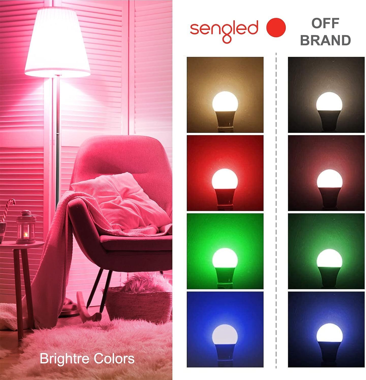 Smart Light Bulb Wi-Fi Alexa Google IFTTT 7.8W 2 Pack B22 Sengled
