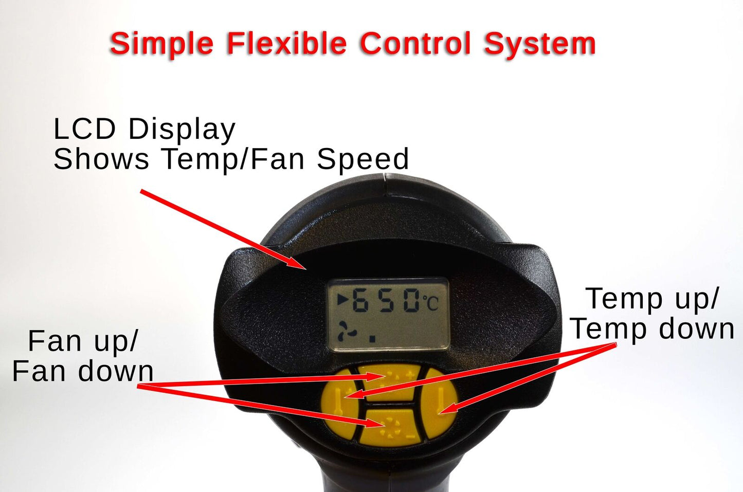 Heat Hot Air Gun Digital LCD Professional 50°-650° C 5 Speed 2000 Watt Earlex