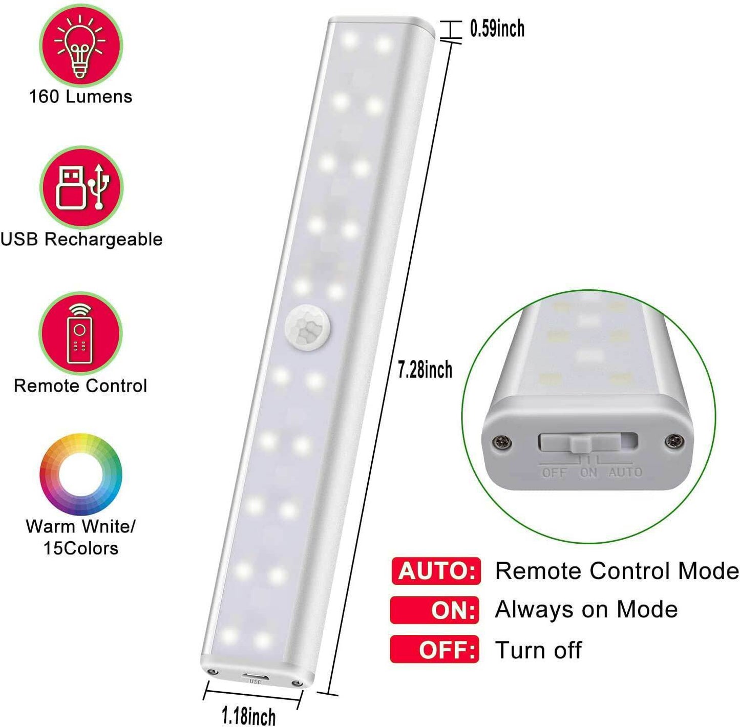 LED Under Cabinet Remote Controlled Lights Timer RGB Warm Cool DaylightUSED ONCE