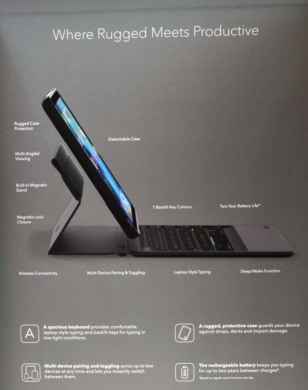 Zagg Rugged Protection iPad 9.7 Backlit Keyboard Bluetooth Stand Case Multi Pair