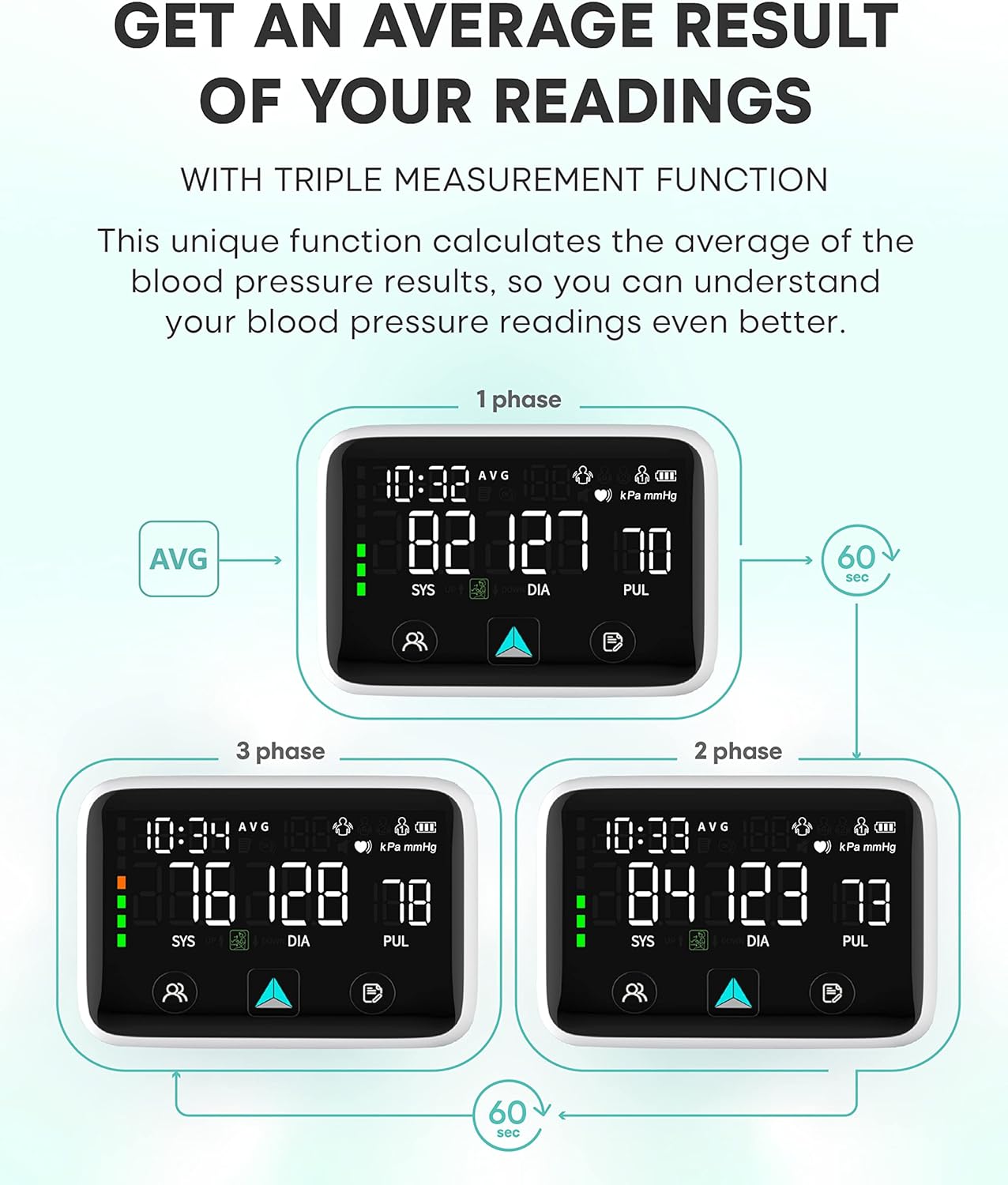 DSK WRS-35E Automatic Wrist Blood Pressure Monitor Large Display Voice Prompts