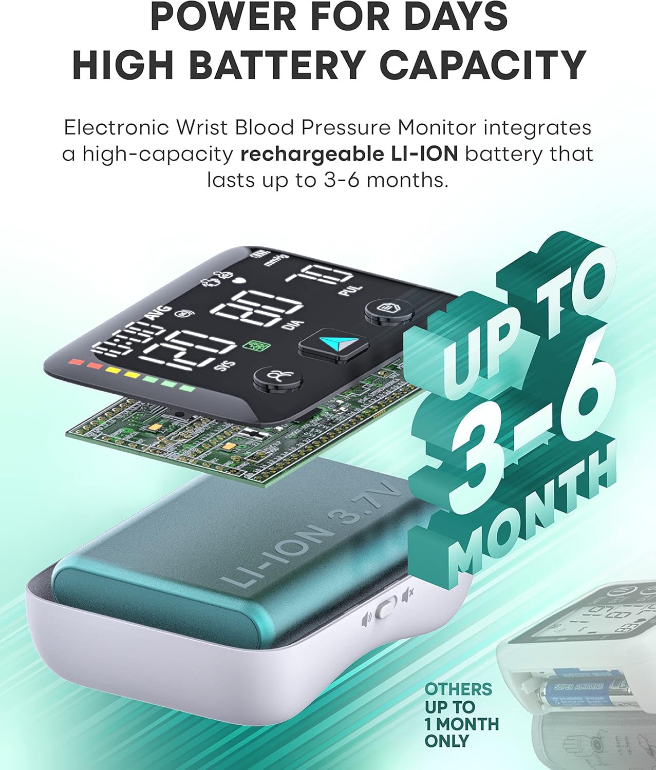 DSK WRS-35E Automatic Wrist Blood Pressure Monitor Large Display Voice Prompts