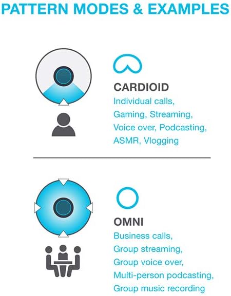JLab Talk Go Streaming Microphone PC or MAC
