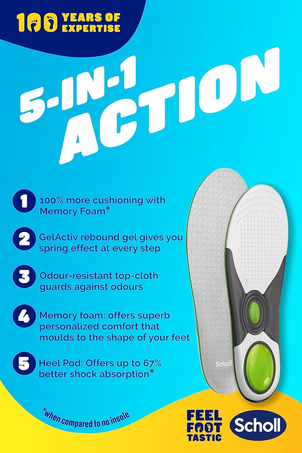 Scholl Liquiflex Gel Everyday Insoles Arch Support Memory Foam Anti Odour Large