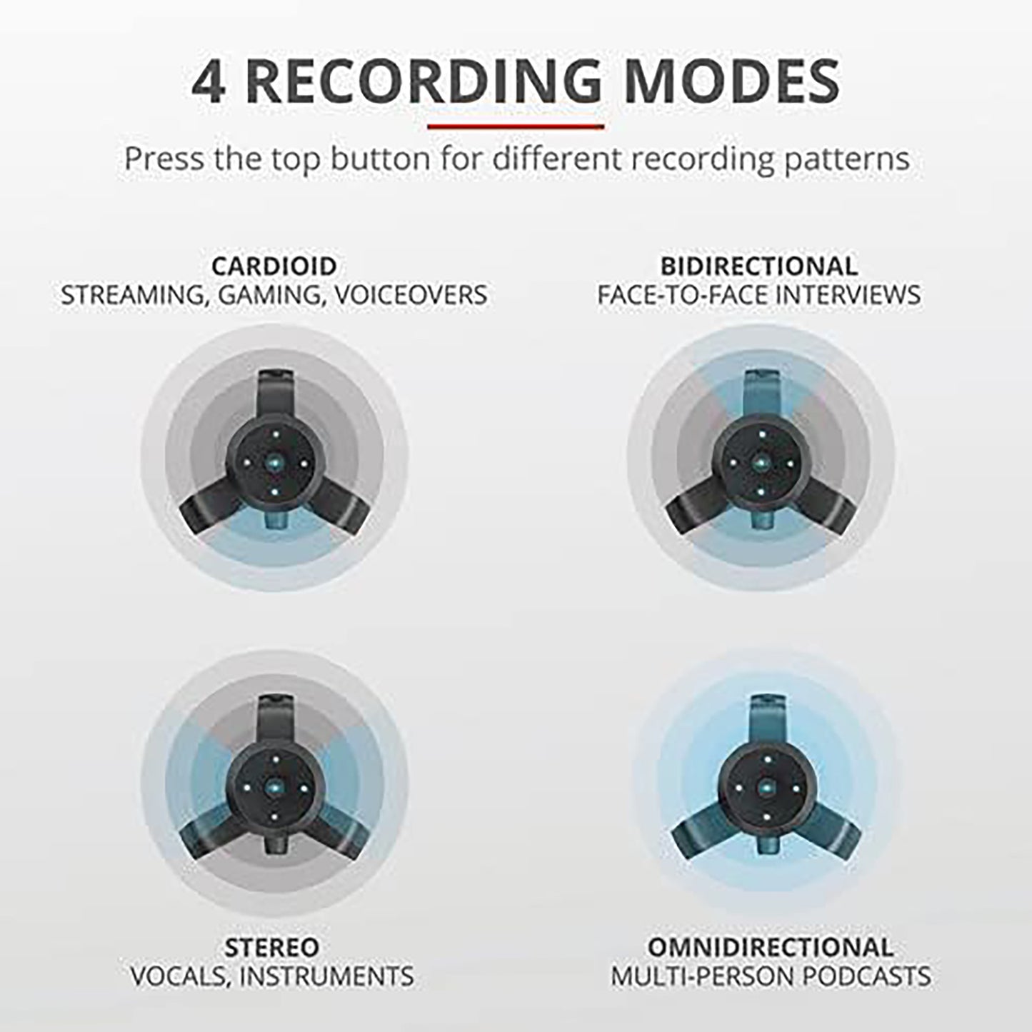 Trust GXT258 Fyru Metal 4 Mode Podcasting Gaming Streaming Microphone