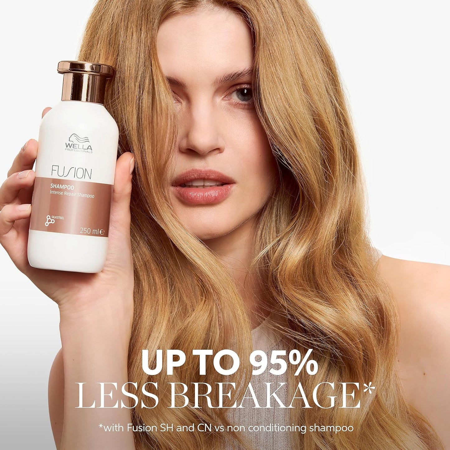 Wella Professionals  Fusions Shampoo Conditioner Gift Set