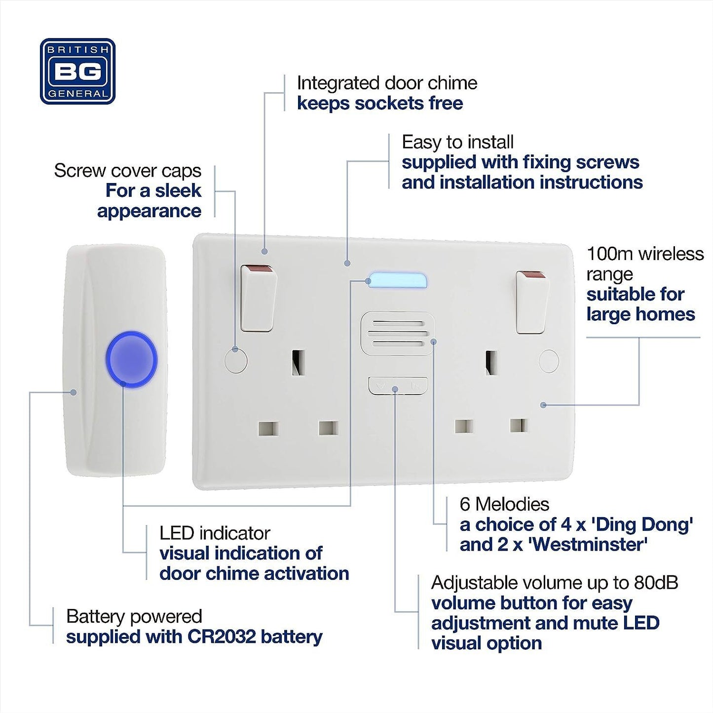 Wireless Mains Powered Door Chime Battery IP44 Push Double Socket 80dB Melody