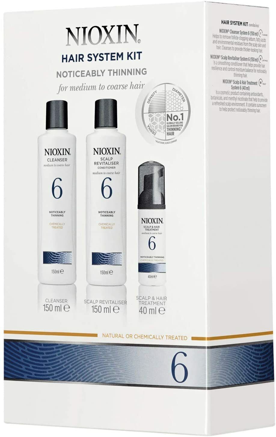 Nioxin Trial Starter Kit System 6 Shampoo Conditioner Treatment