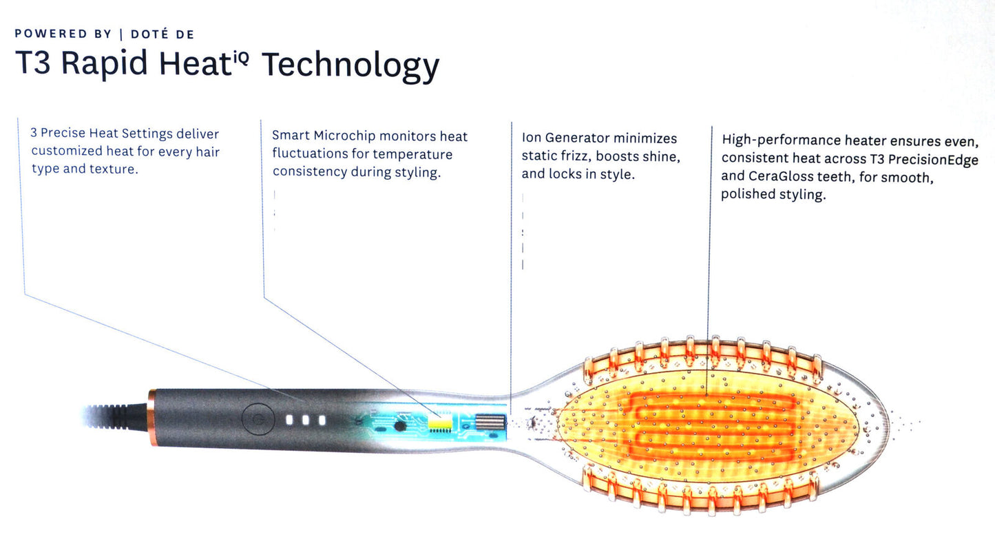 T3 Edge Smoothing Styling Straightening Heated Hot Brush 77582-UK