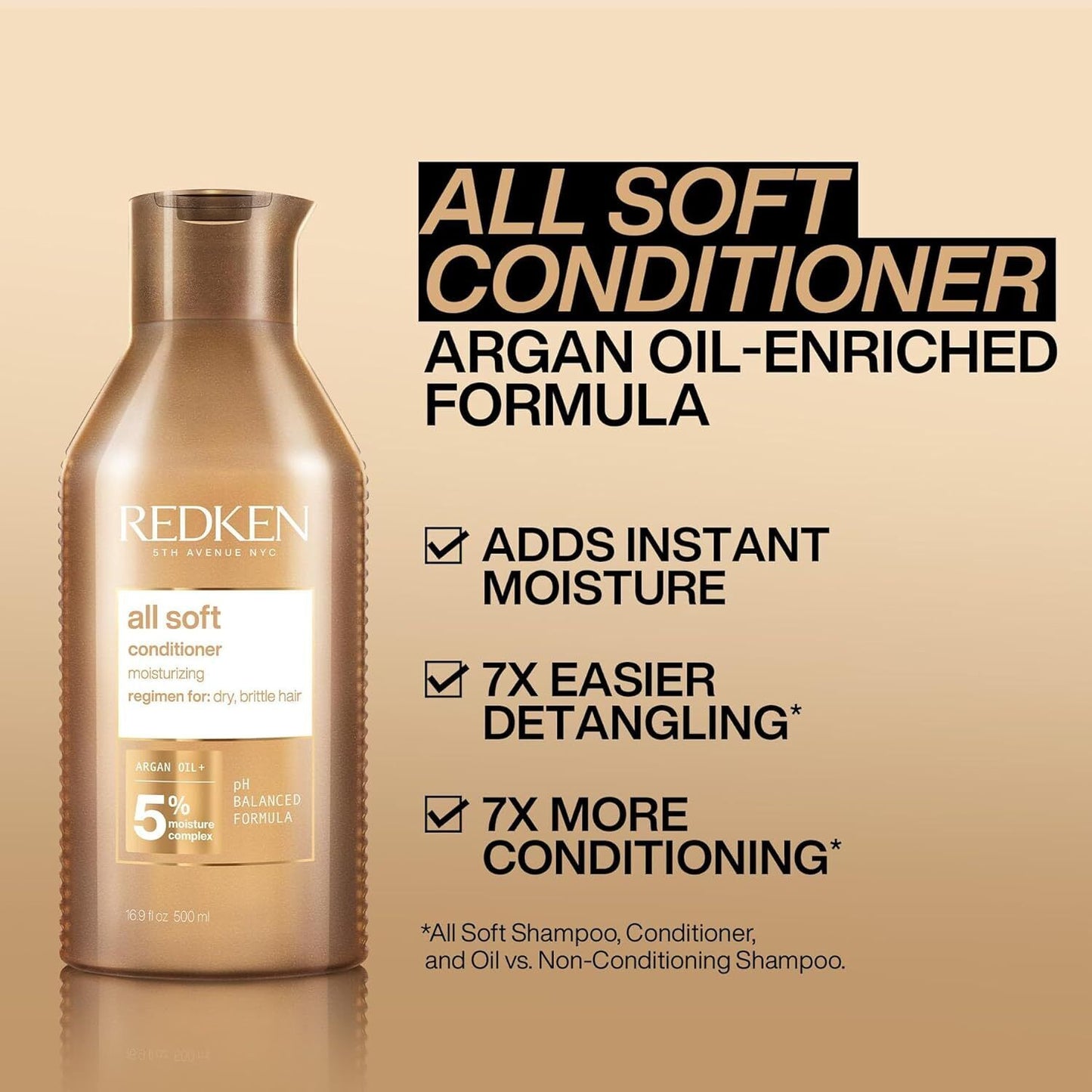 Redken All Soft Conditioner Twin Pack 2 x 30ml