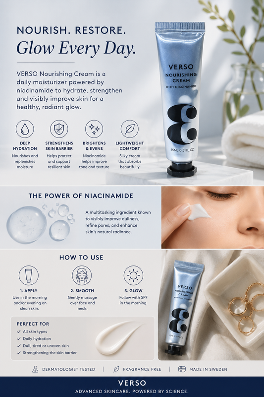 Verso No 3 Nourishing Cream with Niacinamide 15ml 5 Tubes = 75ml