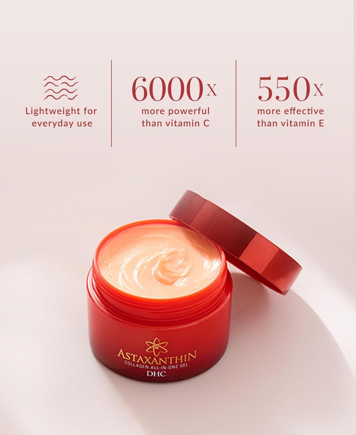 DHC Astaxanthin Collagen All in One Gel Moisturiser 120g
