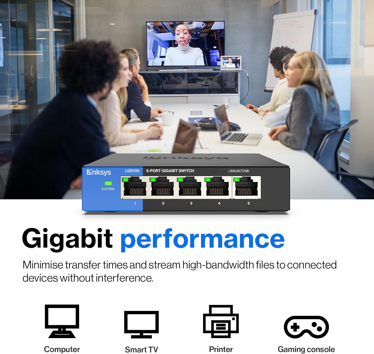 Group of people in a meeting room with a Linksys switch in the foreground, emphasizing Gigabit performance.