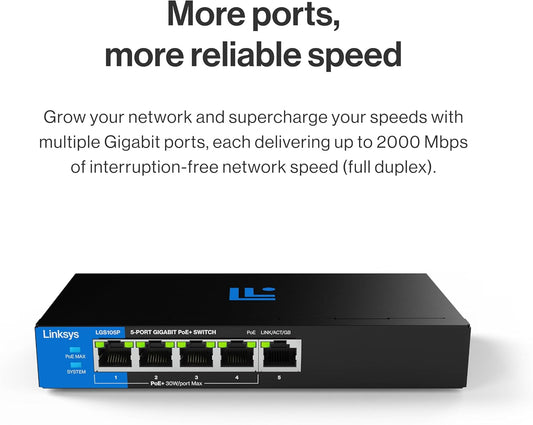 Network switch with text highlighting multiple Gigabit ports and reliable speed on a white background