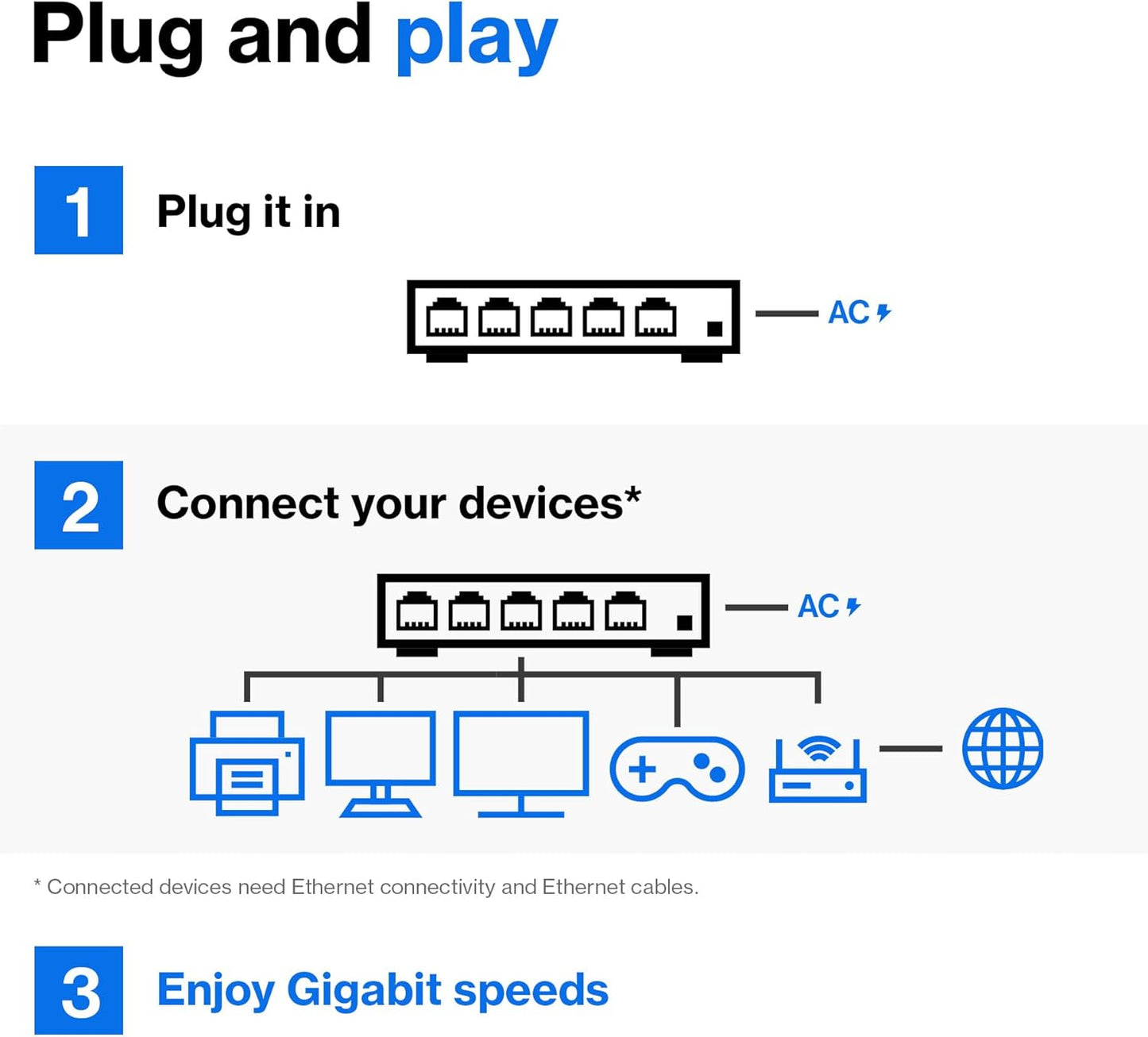 Linksys LGS108P 8 Port PoE Unmanaged Switch Gigabit 50 Watt UK Plug