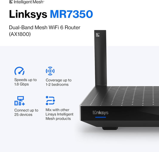 Linksys MR7350 dual-band mesh WiFi 6 router with features listed on a white background