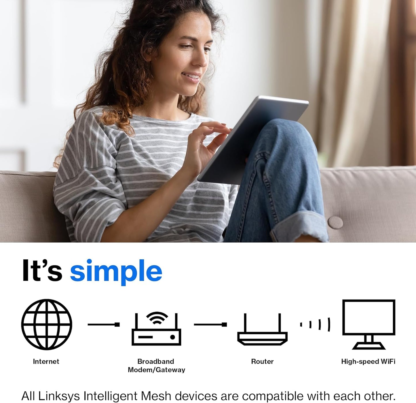 Linksys MR7350 Gigabit WiFi 6 Router