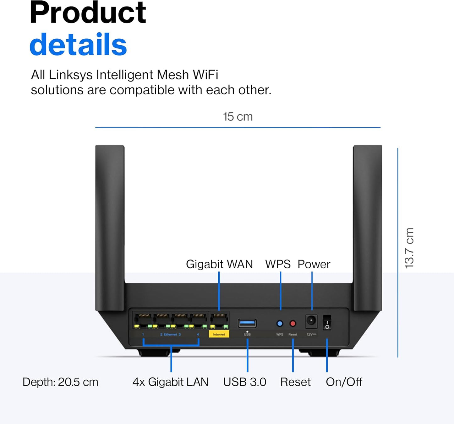 Linksys MR7350 Gigabit WiFi 6 Router