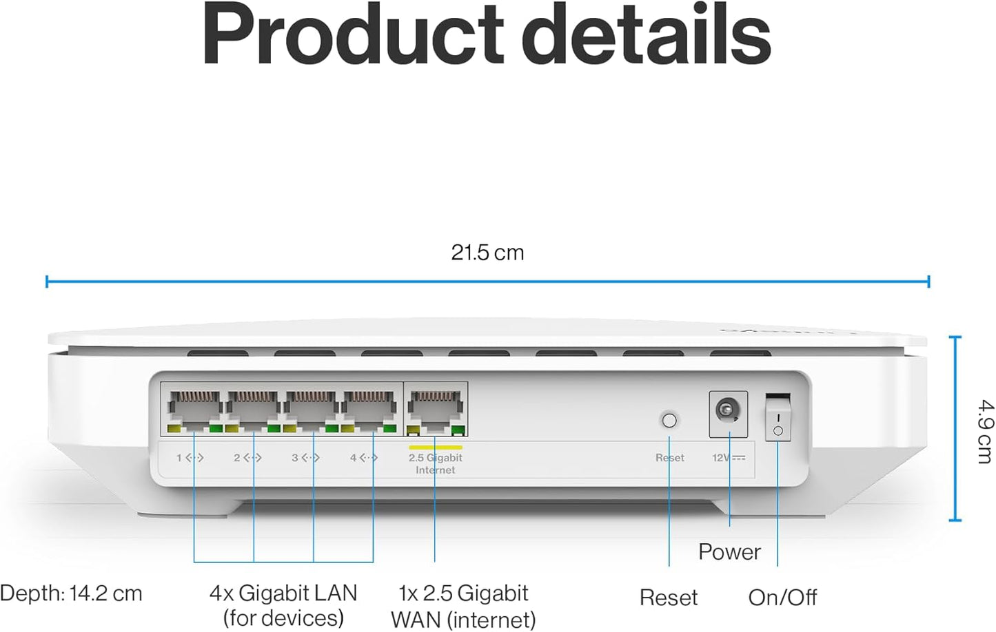 Router with dimensions and ports labeled on a white background