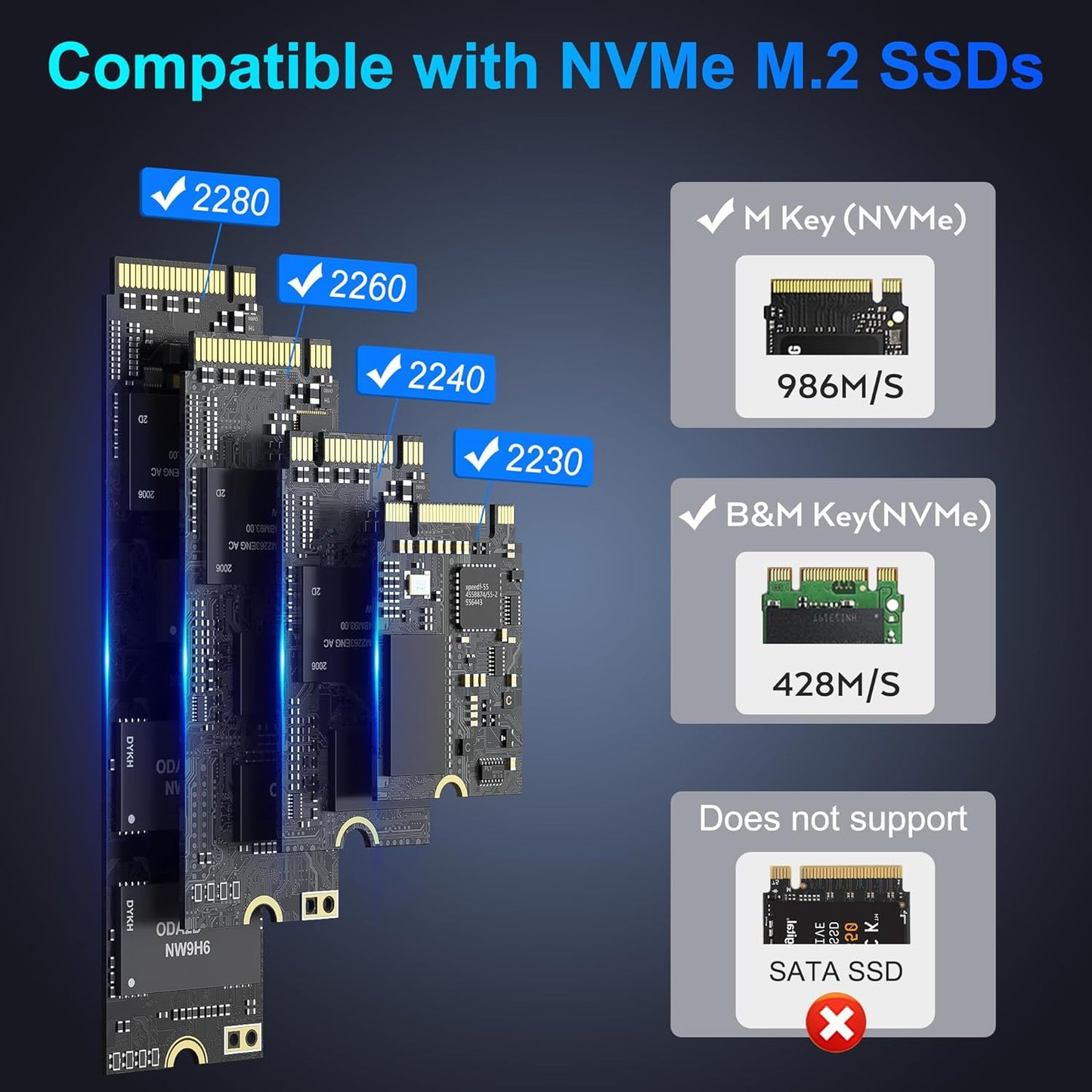 Mokin NVMe M.2 Dual Enclosure Har Drive Cloner USB-A & USB-C