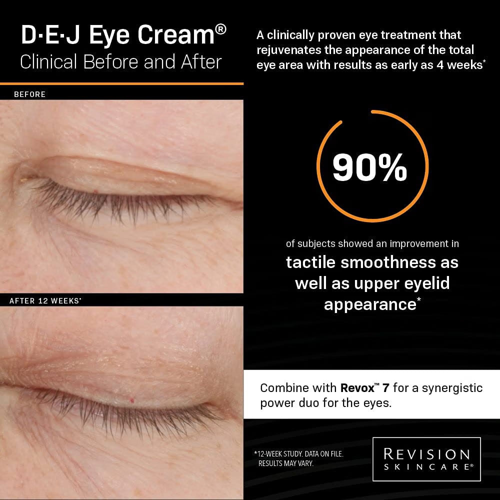Revision Skincare D.E.J Eye Cream  Anti Aging 14g